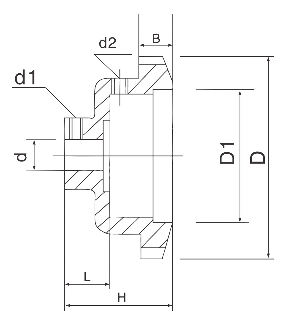 Zinc alloy-gravity indicator