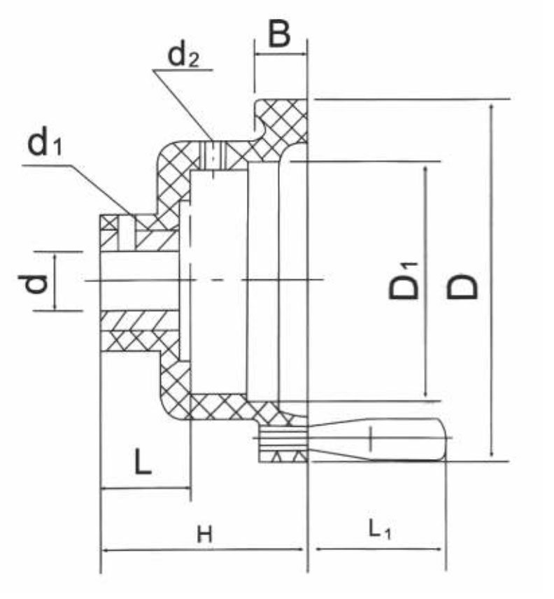 Handwheel for position indicator