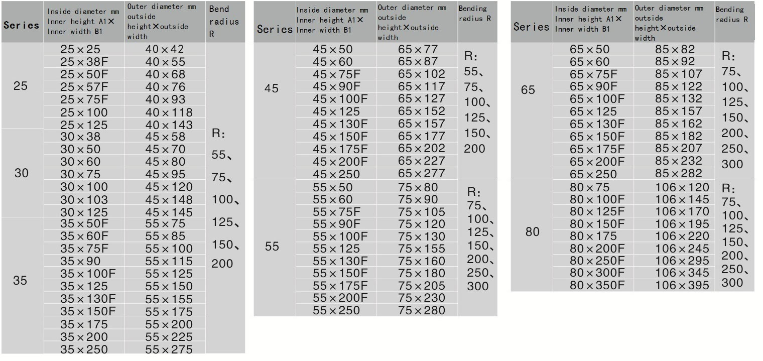 Cable-carrier-Yellow-point-series-(enhanced-type)3