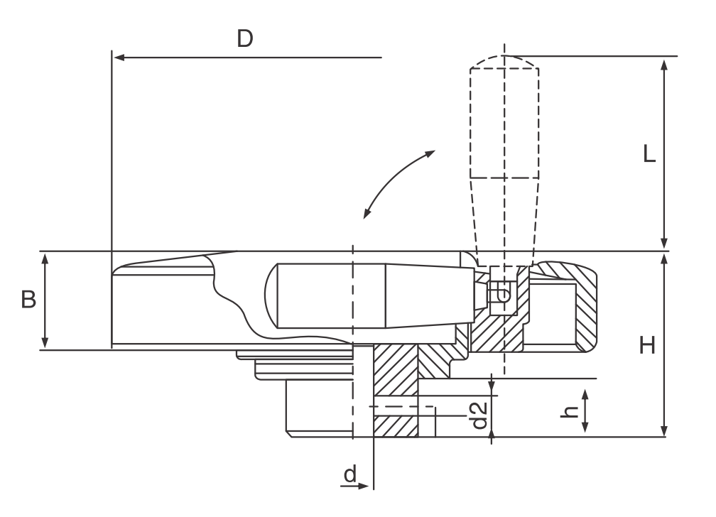 Handwheel for position indicator