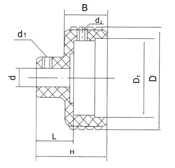 Handwheel for position indicator