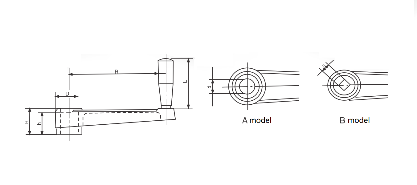 Grank handle