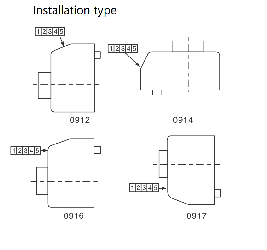 Position indicator 09 line