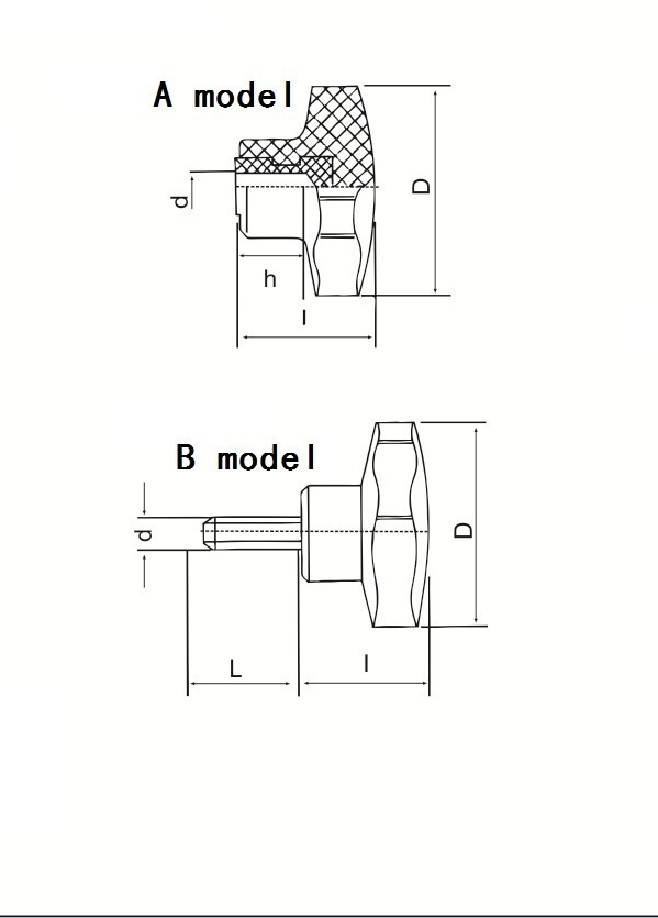 knob drawing